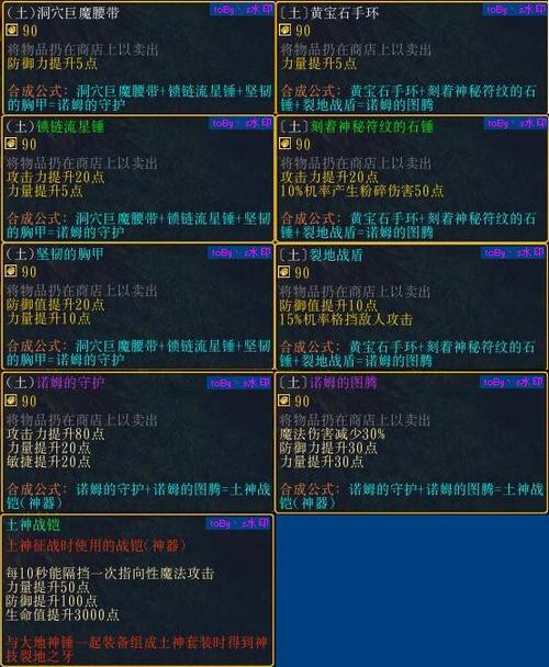 伏魔战记4.0隐藏装备合成