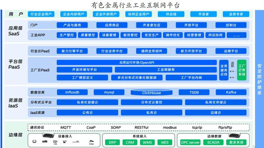 网络项目资源网缩略图