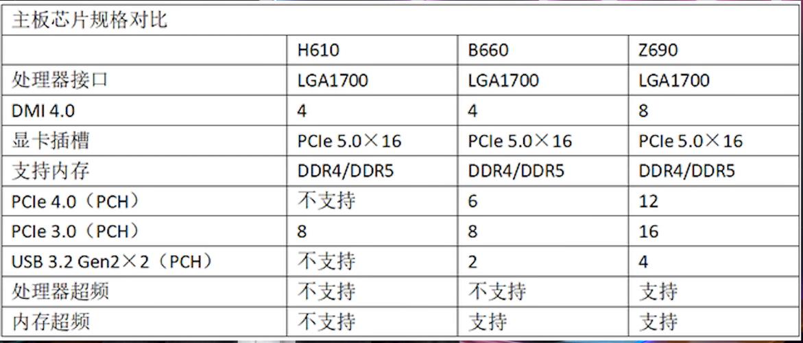 z270p主板配什么cpu缩略图