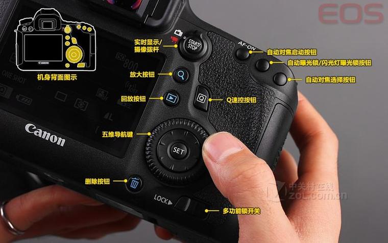 佳能相机怎么取消连拍