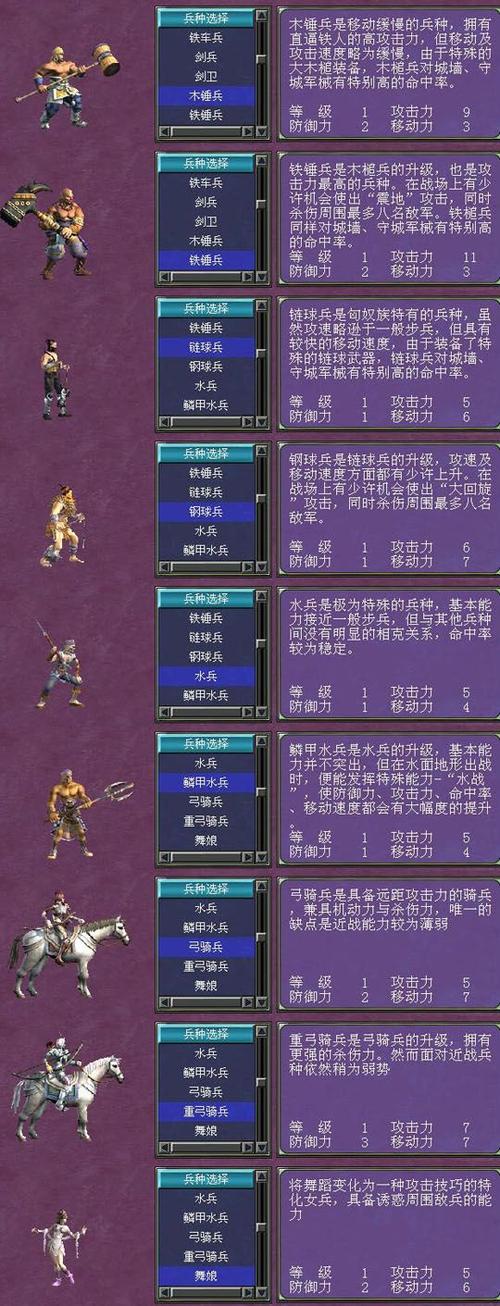 三国群英传单机版7图标