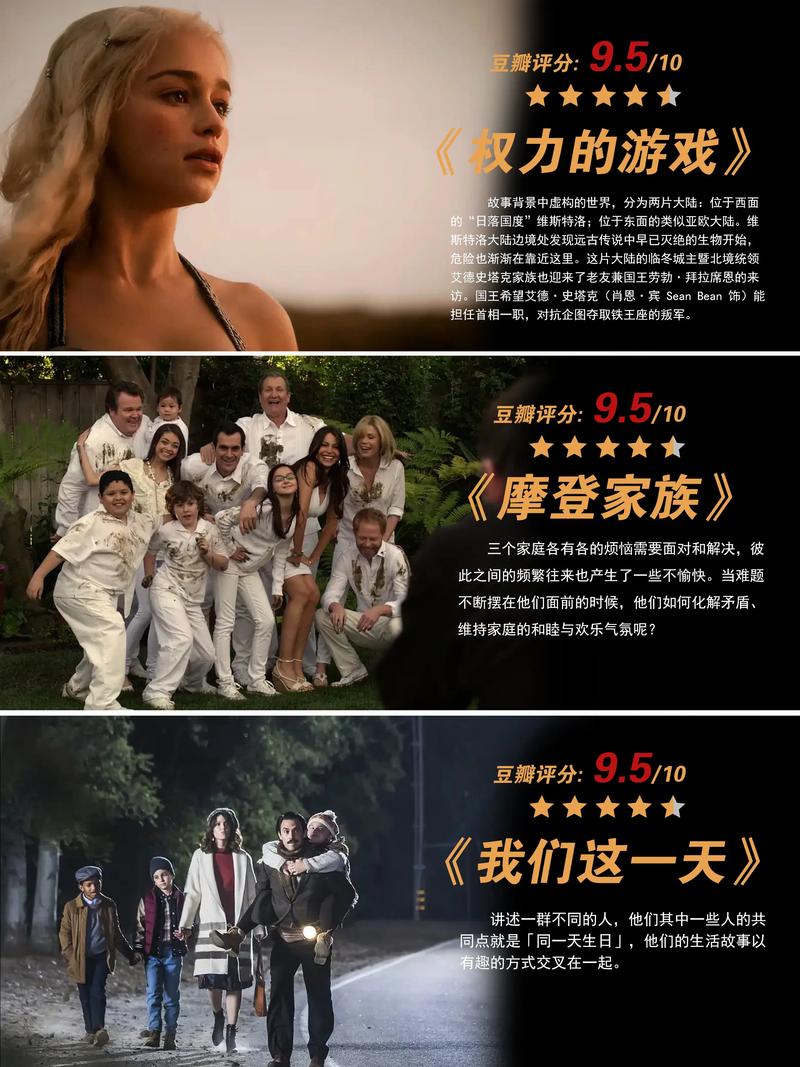 plex美剧