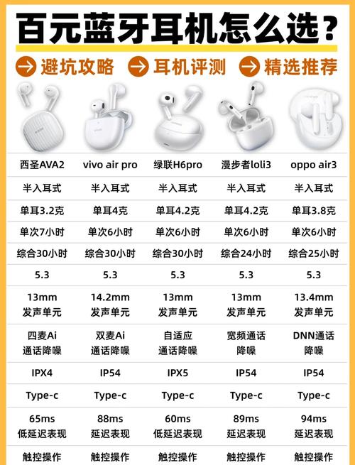 蓝牙耳机如何调成中文