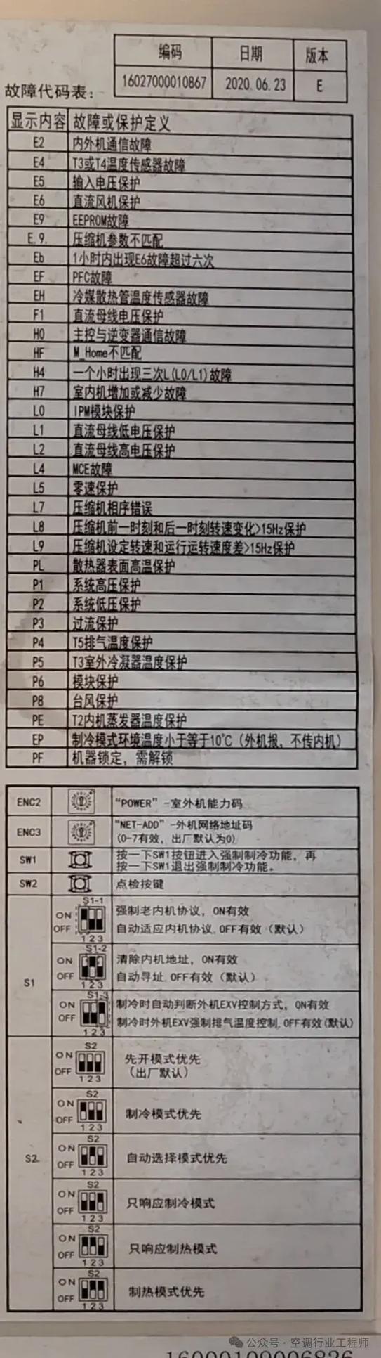 美的多联机内机台数不匹配