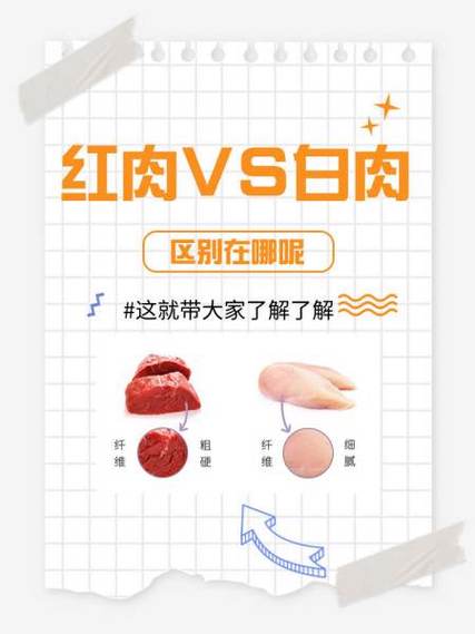 pork和meat有啥差别截图