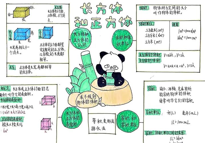 妈妈杯2026数学官网