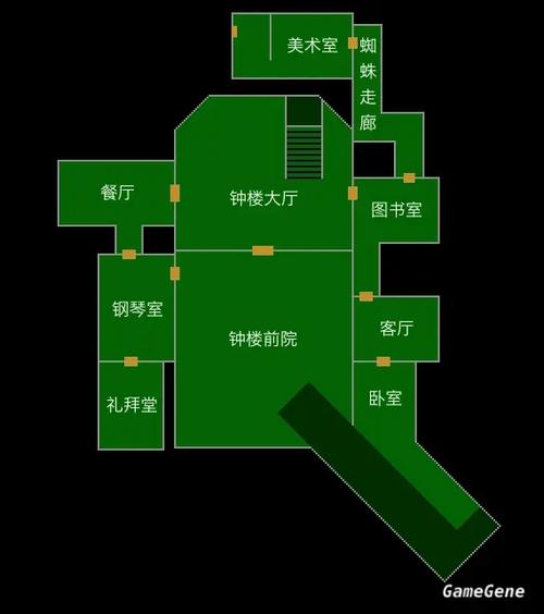 生化危机3通关图解教程
