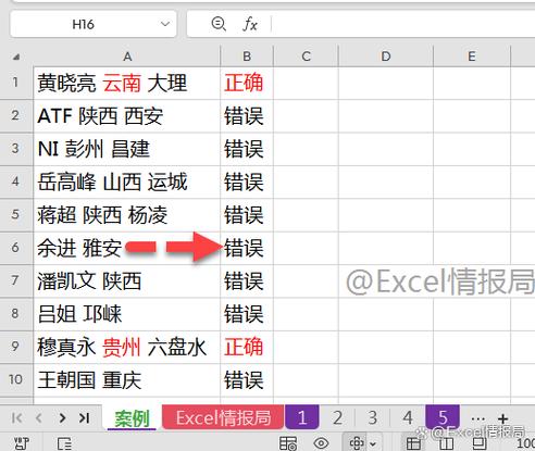 该列没有包含在聚合函数或group by