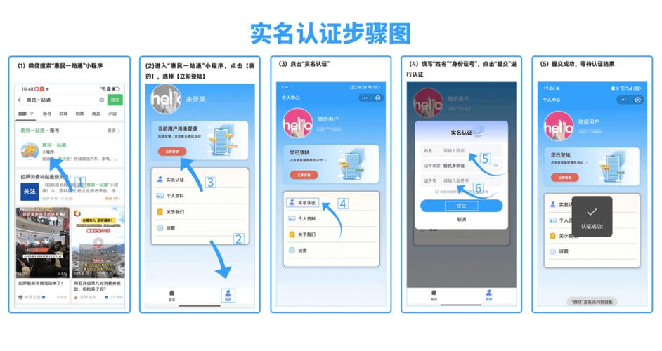 怎么通过优享服务认证
