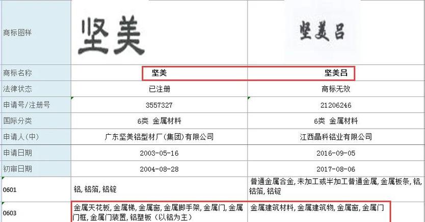 品牌侵权赔偿一般赔多少钱