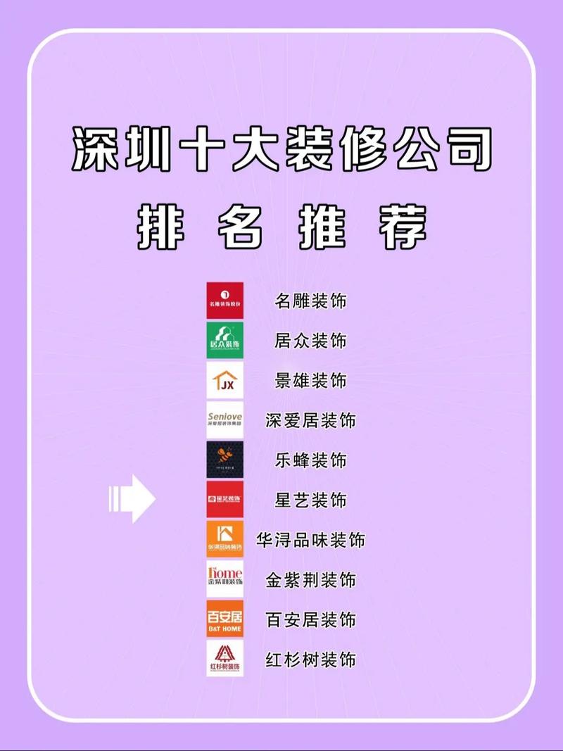 深圳家装公司排名前十强缩略图