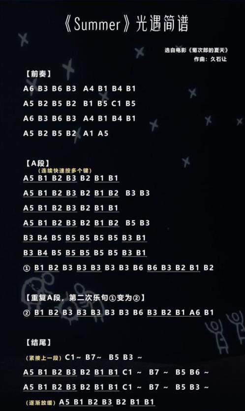 光遇琴谱summer怎么弹