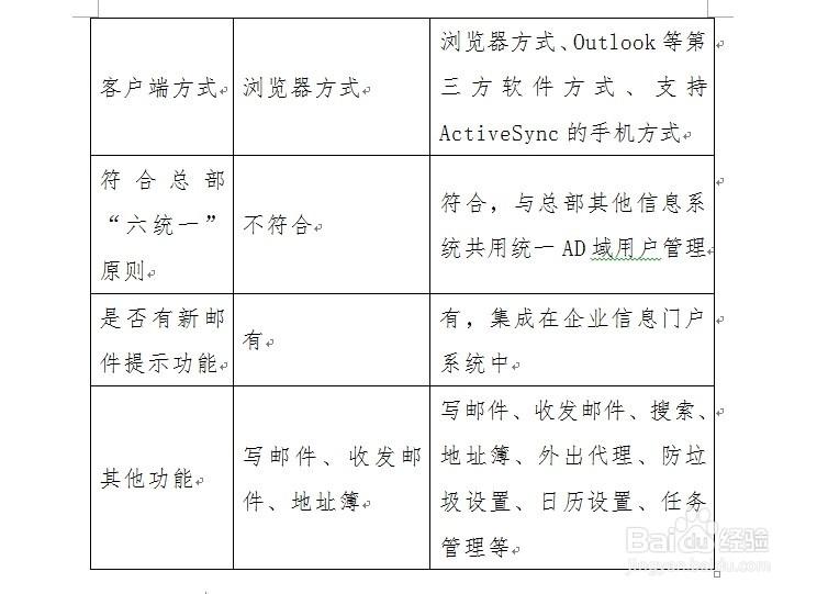 中国石化电子邮箱缩略图
