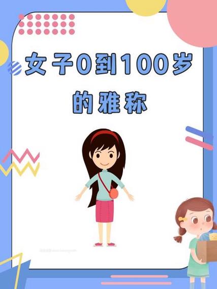 变的雅称20个