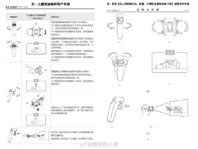 大疆使用说明书图标