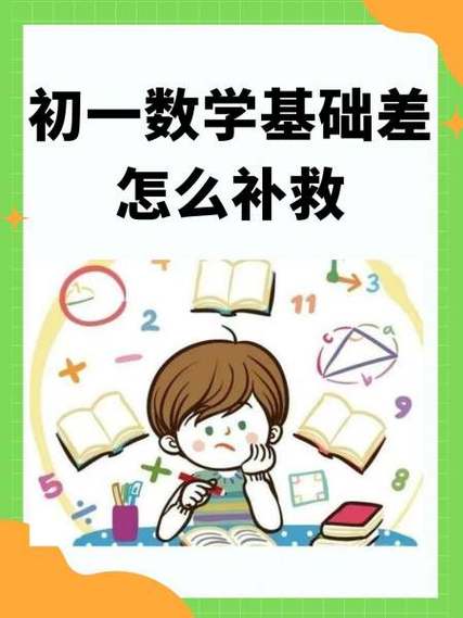 孩子数学差怎么补救图标