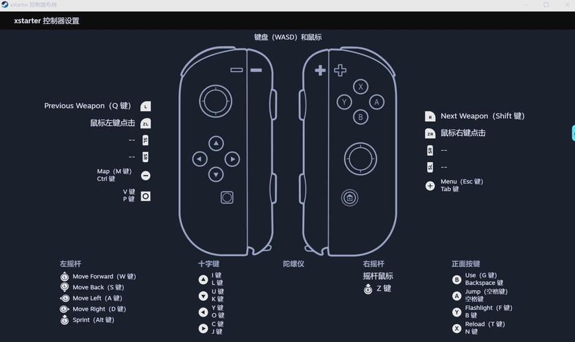 psvmd模拟器怎么用6键