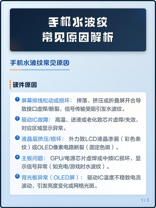 手机屏幕有水波纹是怎么回事