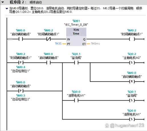 西门子plc编程手册