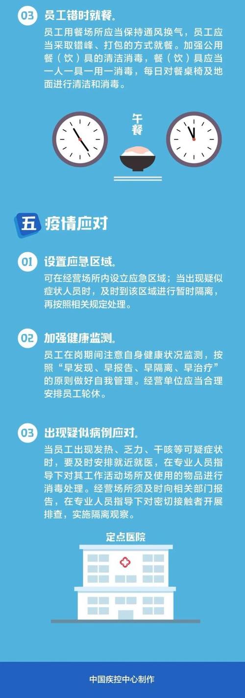 疫情爆发攻略