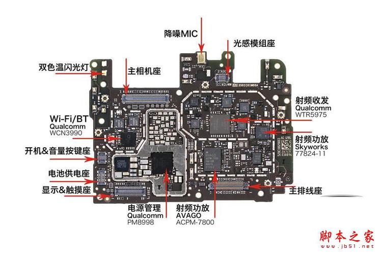 红米6拆机教程图解截图