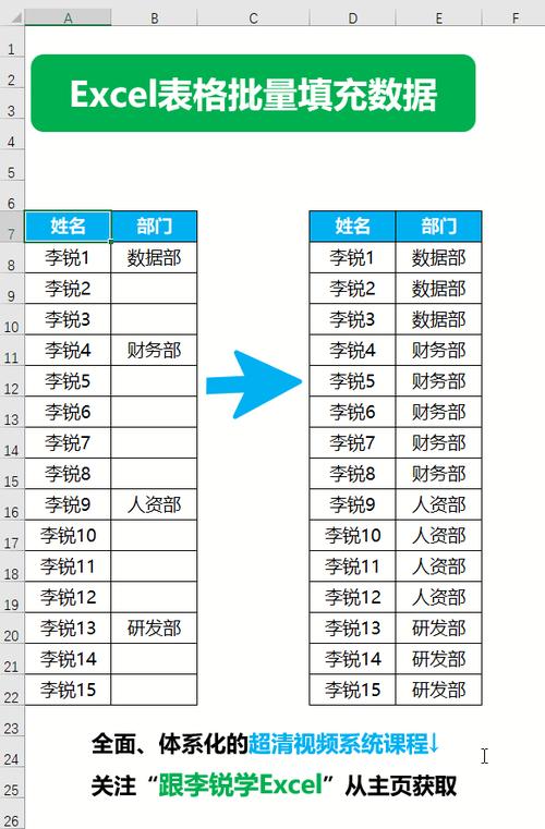 怎样批量填充不一样数据
