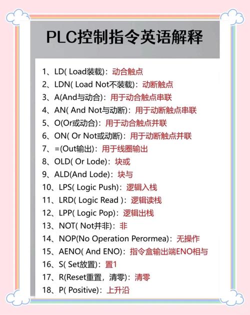 pcl,CTU代表什么意思