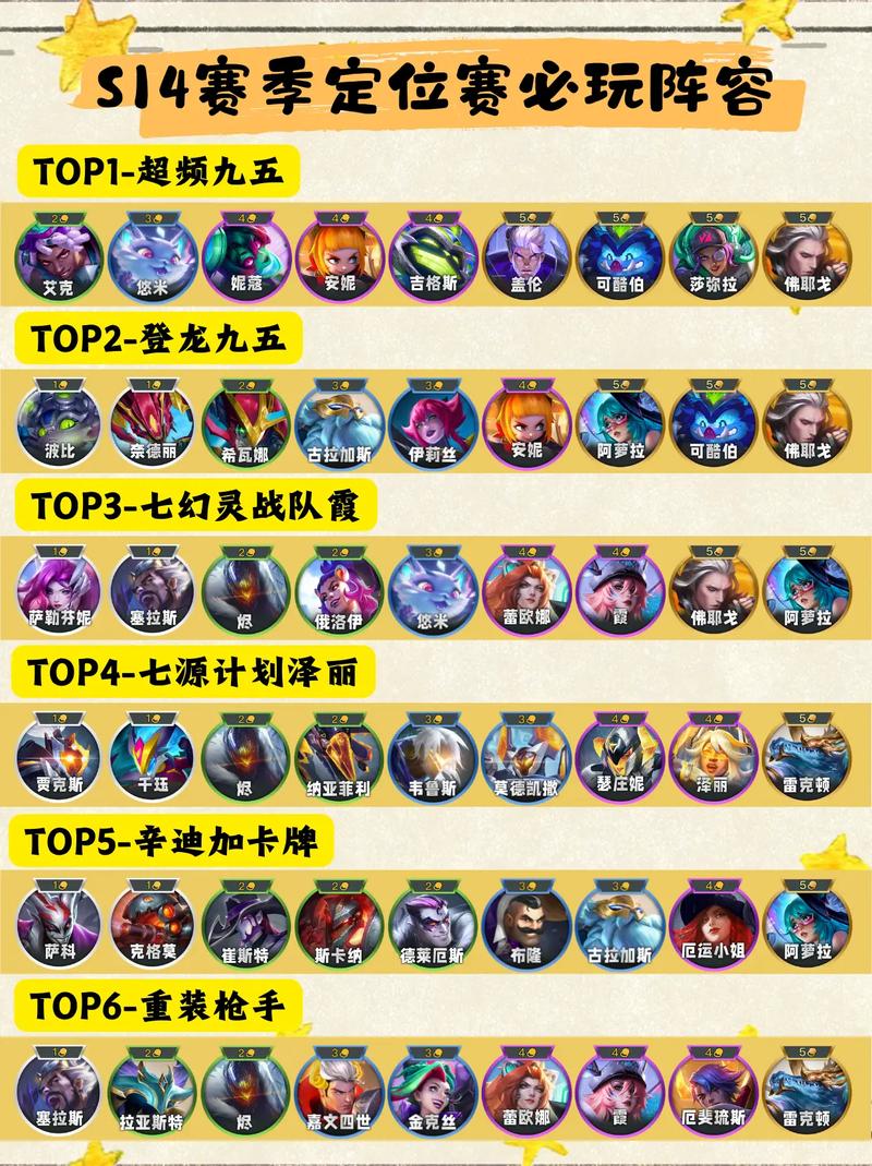 金铲铲之战怎么定级赛