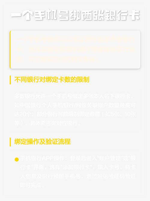 一个账号绑定两张银行卡