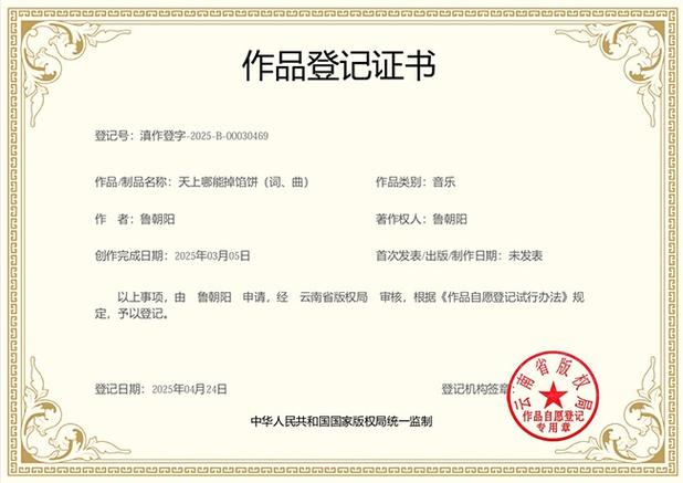 音乐版权