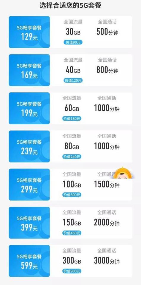 iptv产品套餐