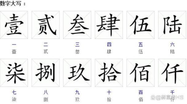 56260.28大写金额截图