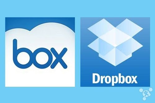 中国版dropbox