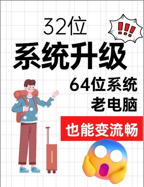 vivo系统升级要多久图标