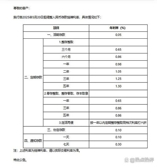 工行转40万到建行手续费