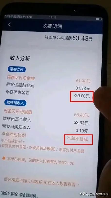 抖音小黄车抽佣多少