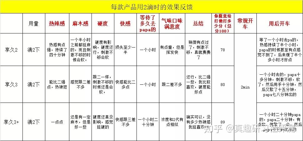 打印机喷墨和激光哪个比较好
