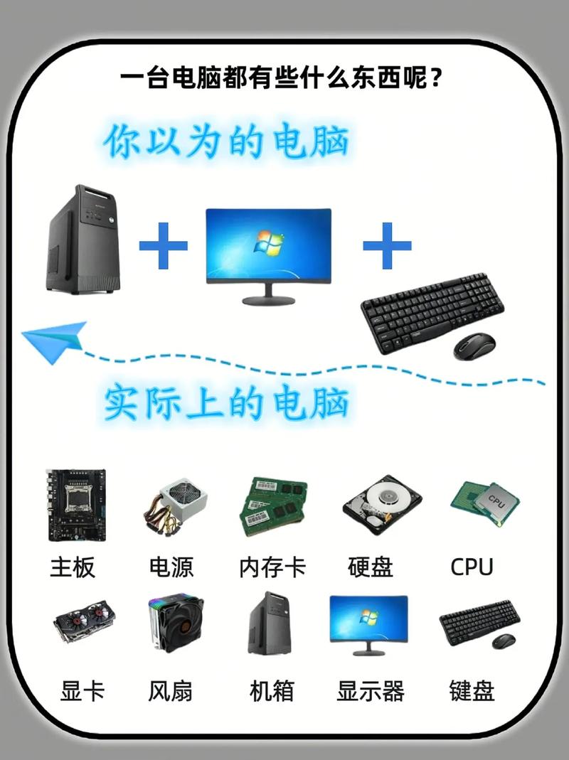 windows游戏必备组件