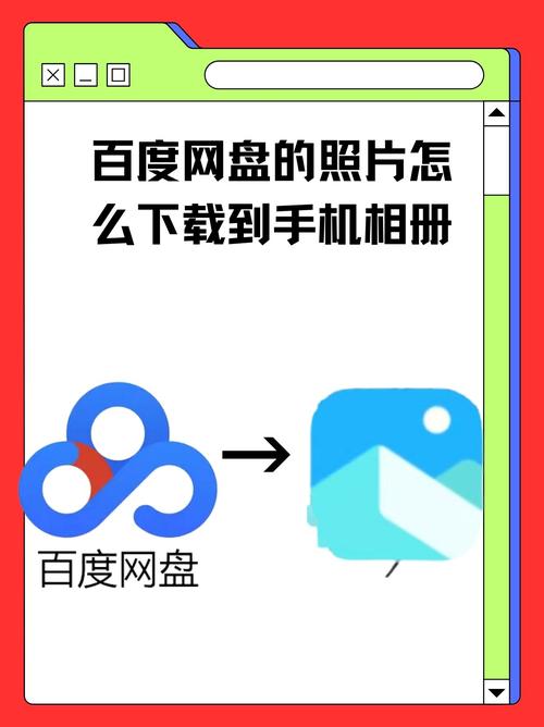 百度网盘如何下载相片