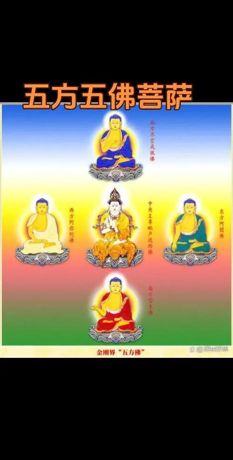 五方土神是哪五位截图