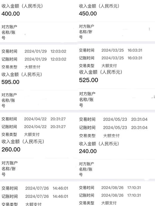 稿费是什么意思