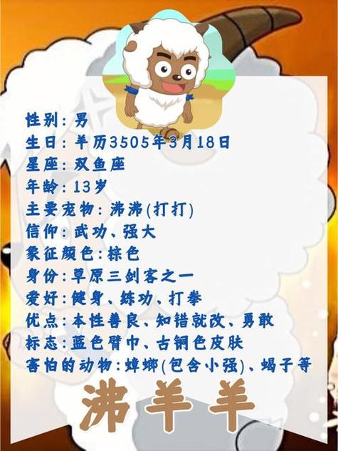 沸羊羊性格特点