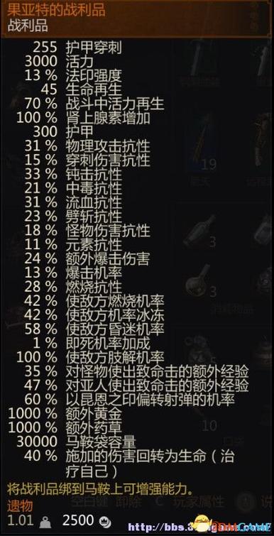巫师3吧mod安装教程图标