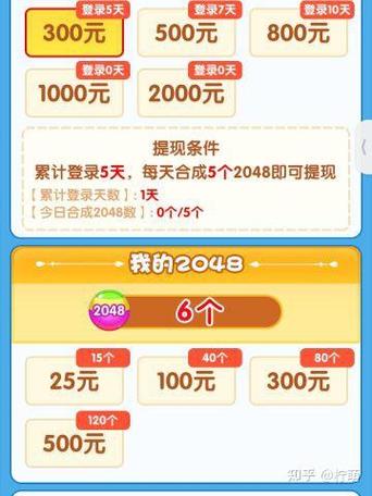 能提现的2048