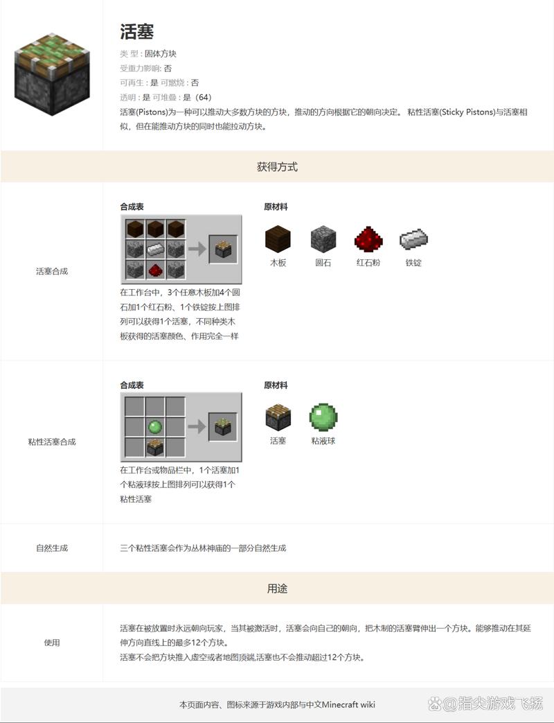 我的世界LCPT活塞工艺下载