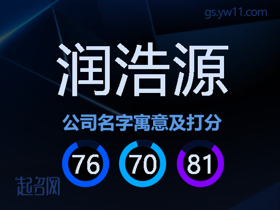 浩源名字的寓意是什么