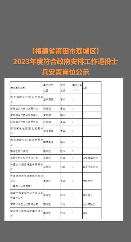 退役士兵计划