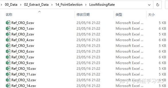 批处理删除所有目录指定文件