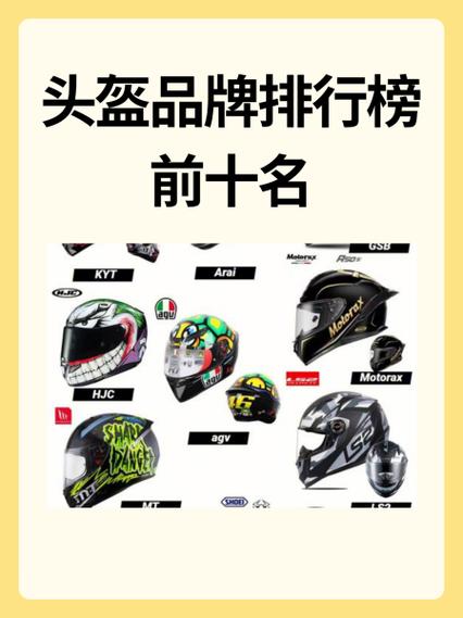 十大品牌头盔游戏截图