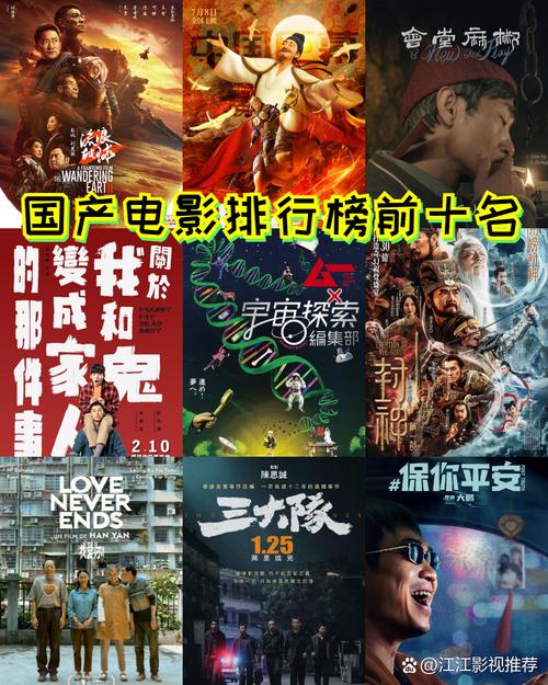 2021高分电影排行榜前十名